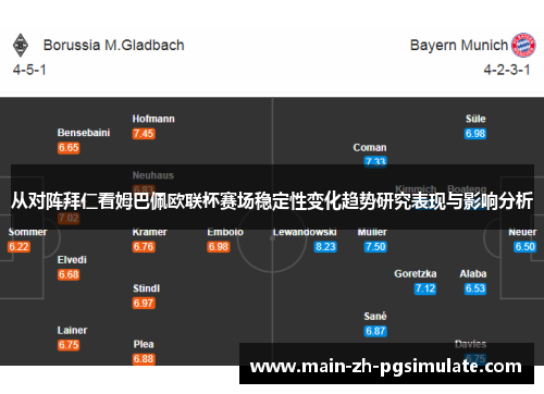 从对阵拜仁看姆巴佩欧联杯赛场稳定性变化趋势研究表现与影响分析 从对阵拜仁看姆巴佩欧联杯赛场稳定性变化趋势研究表现与影响分析