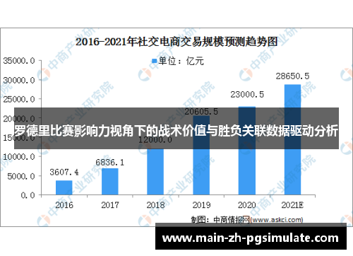 罗德里比赛影响力视角下的战术价值与胜负关联数据驱动分析