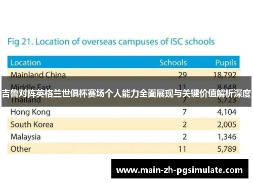 吉鲁对阵英格兰世俱杯赛场个人能力全面展现与关键价值解析深度 吉鲁对阵英格兰世俱杯赛场个人能力全面展现与关键价值解析深度