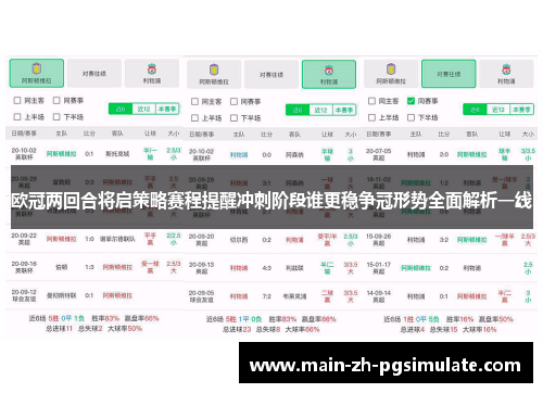 欧冠两回合将启策略赛程提醒冲刺阶段谁更稳争冠形势全面解析一线 欧冠两回合将启策略赛程提醒冲刺阶段谁更稳争冠形势全面解析一线