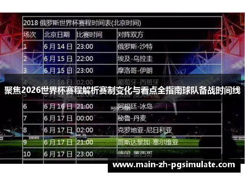 聚焦2026世界杯赛程解析赛制变化与看点全指南球队备战时间线