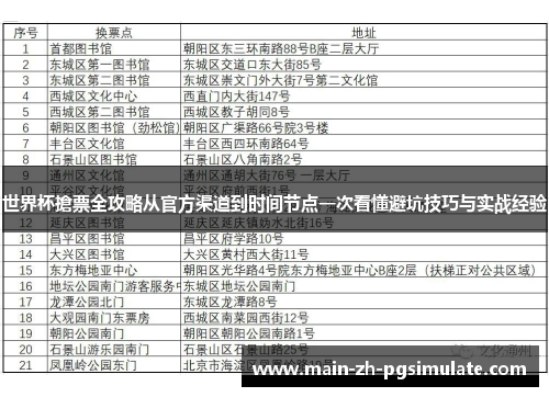 世界杯搶票全攻略从官方渠道到时间节点一次看懂避坑技巧与实战经验 世界杯搶票全攻略从官方渠道到时间节点一次看懂避坑技巧与实战经验