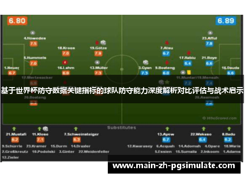 基于世界杯防守数据关键指标的球队防守能力深度解析对比评估与战术启示 基于世界杯防守数据关键指标的球队防守能力深度解析对比评估与战术启示