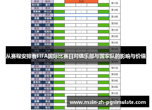 从赛程安排看FIFA国际比赛日对俱乐部与国家队的影响与价值