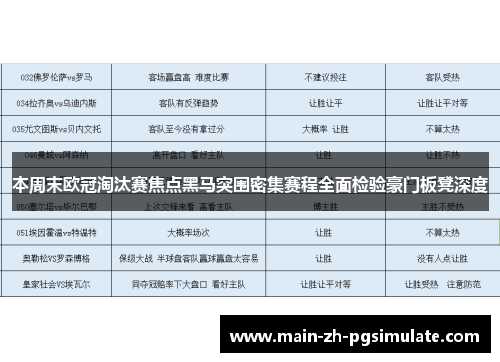 本周末欧冠淘汰赛焦点黑马突围密集赛程全面检验豪门板凳深度 本周末欧冠淘汰赛焦点黑马突围密集赛程全面检验豪门板凳深度