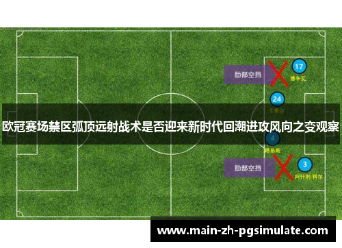 欧冠赛场禁区弧顶远射战术是否迎来新时代回潮进攻风向之变观察 欧冠赛场禁区弧顶远射战术是否迎来新时代回潮进攻风向之变观察