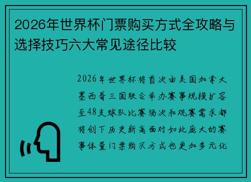 2026年世界杯门票购买方式全攻略与选择技巧六大常见途径比较